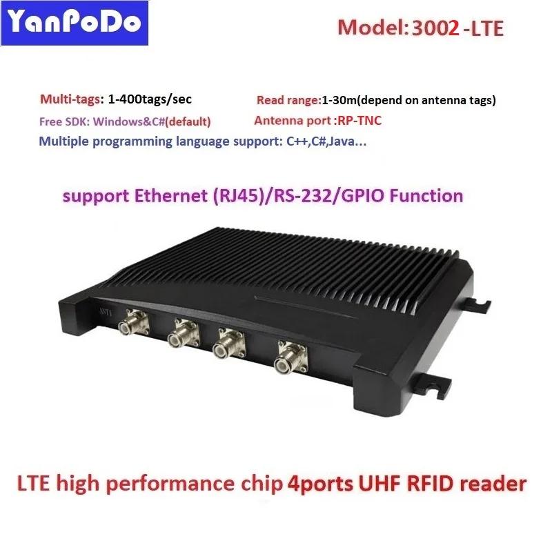 Yanpodo Ÿ LTE  Ĩ, 4 Ʈ, 8/16 Ʈ, UHF RFID  , 30M  ڹ SDK â, ڻ 